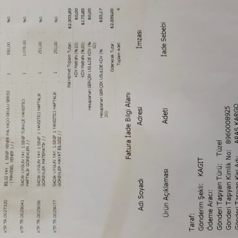 Ürüne Fahiş Fiyat Uygulandı, Sonra Fiyat Düşürüldü