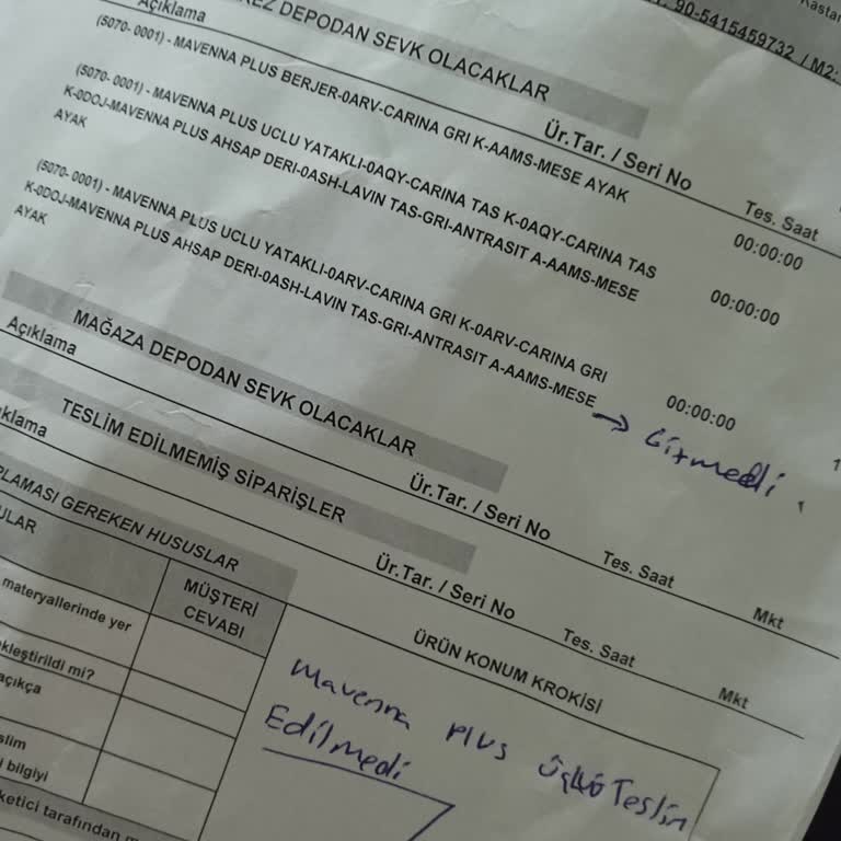 Eksik Ürün Teslimatı Ve Söz Verilen Hediyenin Gönderilmemesi