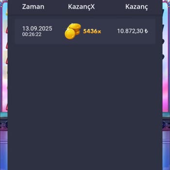 Kazancım Haksız Şekilde Düşürüldü, Eksik Ödeme Yapıldı