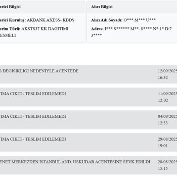 Kredi Kartım Teslim Edilmedi, Kuryenet Ve Akbank Mağduriyeti