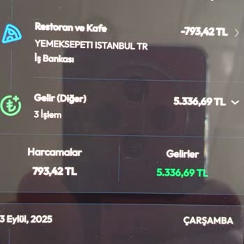 Sipariş İptali Sonrası Ücret İadesi Yapılmıyor