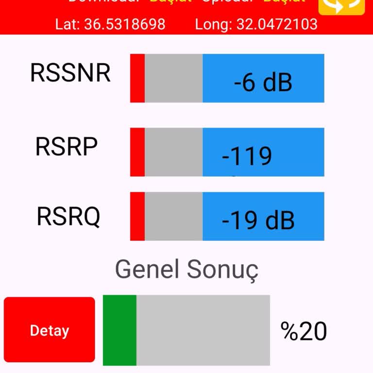 Kurumsal Hatlarda Sürekli Çekim Sorunu Ve Çözüm Beklentisi