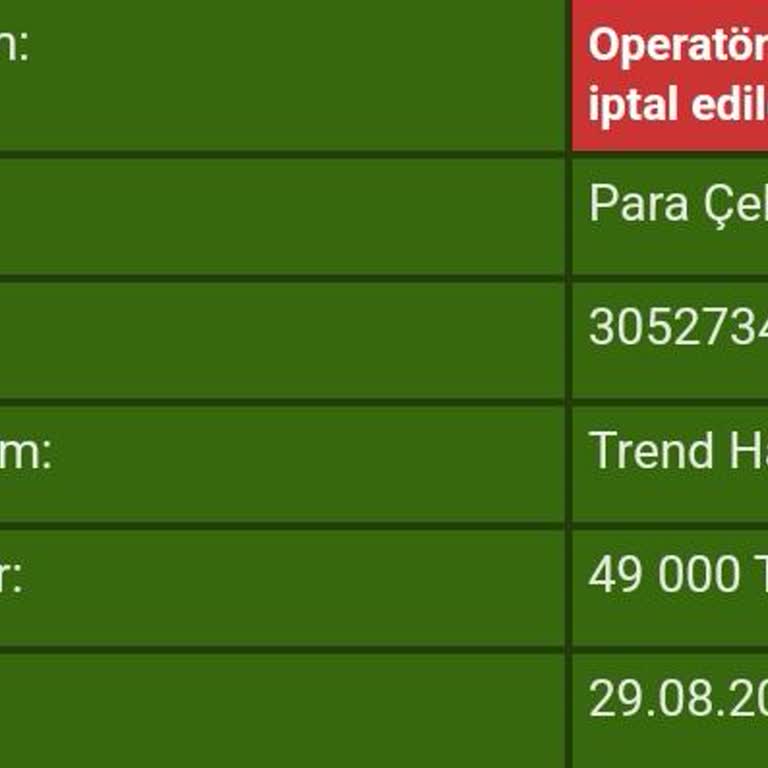 Kazancım Kural Dışı Bahis Gerekçesiyle Eksiltildi Param İade Edilmiyor