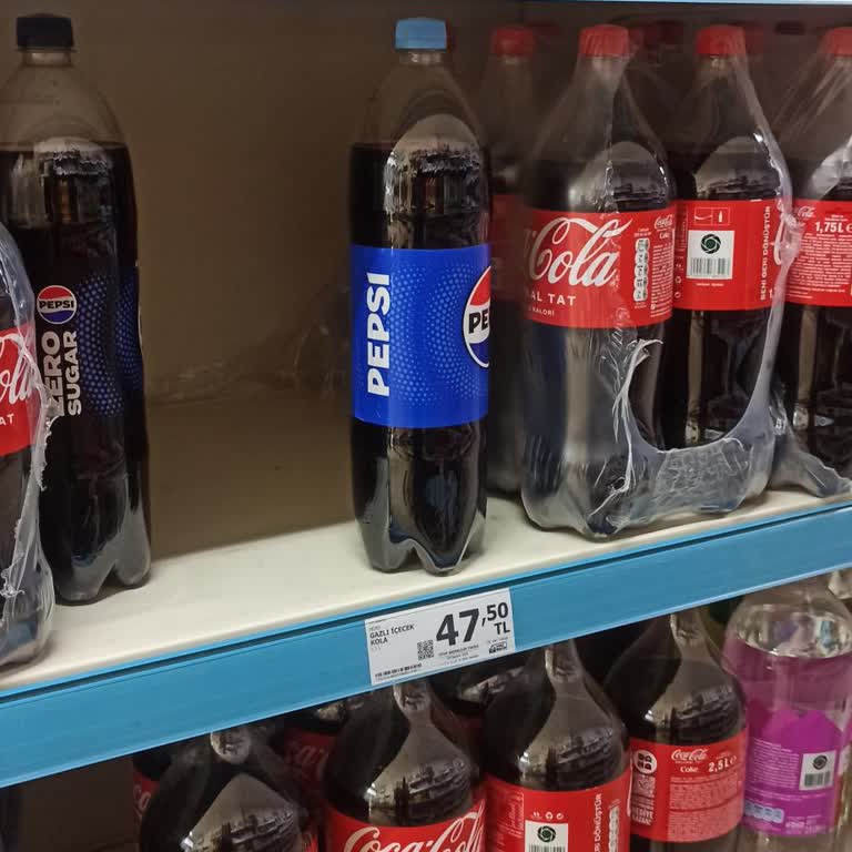 A101'de Raf Ve Kasa Fiyat Farkı Güvenimi Sarsıyor