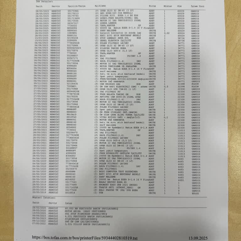 Fiat Yetkili Serviste Çözülemeyen Arıza Ve Yüksek Maliyetli Parça Değişimleri