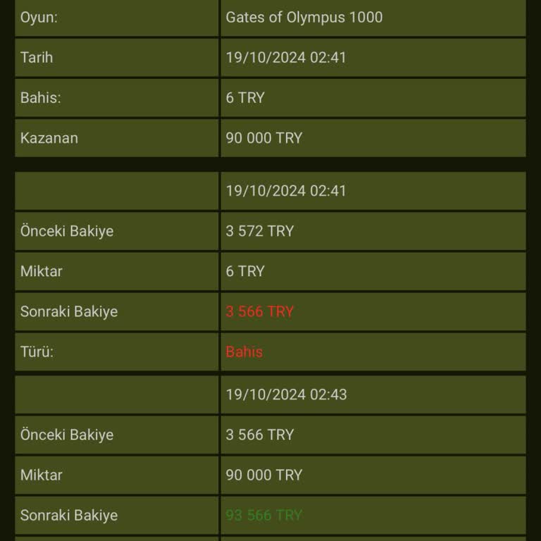 Pragmatic Play GrandPashaBet Kazancımı Kural Gerekçesiyle Habersizce Kesti, İade İstiyorum