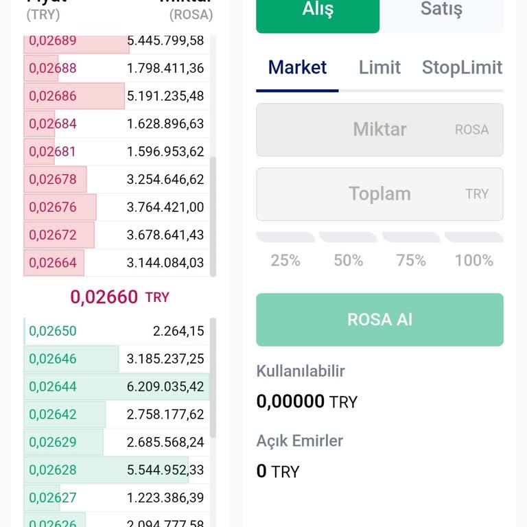 Safebit Borsasında İletişimsizlik Ve Manipülasyon Nedeniyle Maddi Kayıp Yaşadım