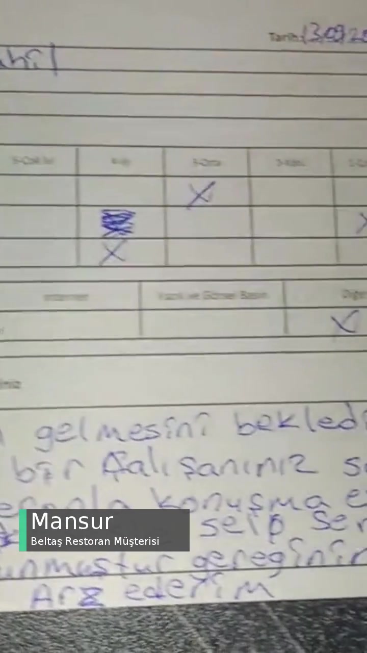Beltaş Restoran Sivil Olan Personelin Saygısızlığı videonun kapak resmi