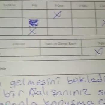 Beltaş Restoran Sivil Olan Personelin Saygısızlığı
