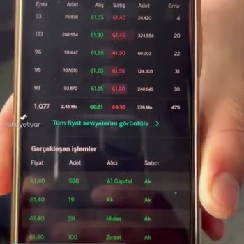 Garanti BBVA Yatırım İşlem Hacmi Yüksek Hisse Senetlerinde, Ekran Donma Problemi