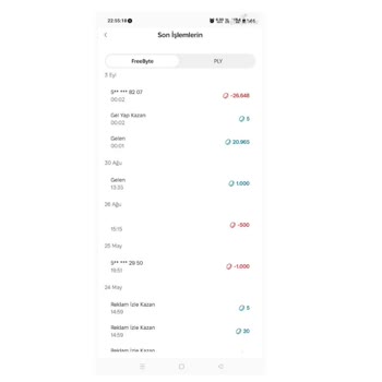 Puanlarım İzinsiz Aktarıldı, Güvenlik Açığı Ve Mağduriyetim Giderilmiyor