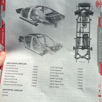 Ekspertiz Hatası Nedeniyle Büyük Maddi Kayıp Yaşadım