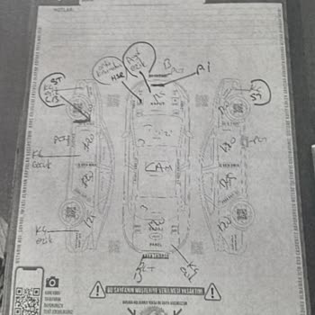 Ekspertiz Hatası Nedeniyle Büyük Maddi Kayıp Yaşadım