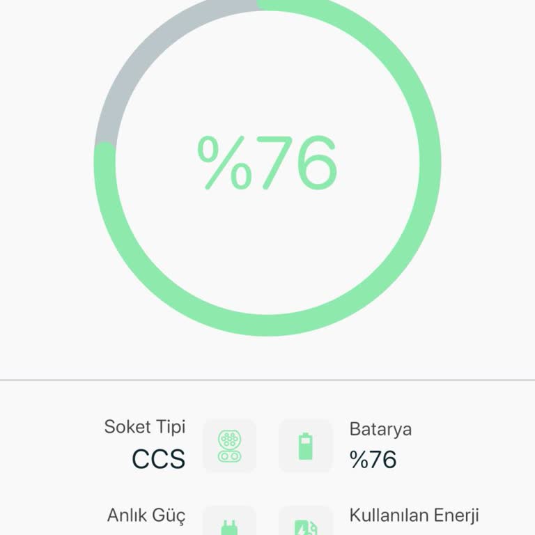 Şarj İstasyonunda Kilitlenen İşlem Ve Ulaşılamayan Müşteri Hizmetleri