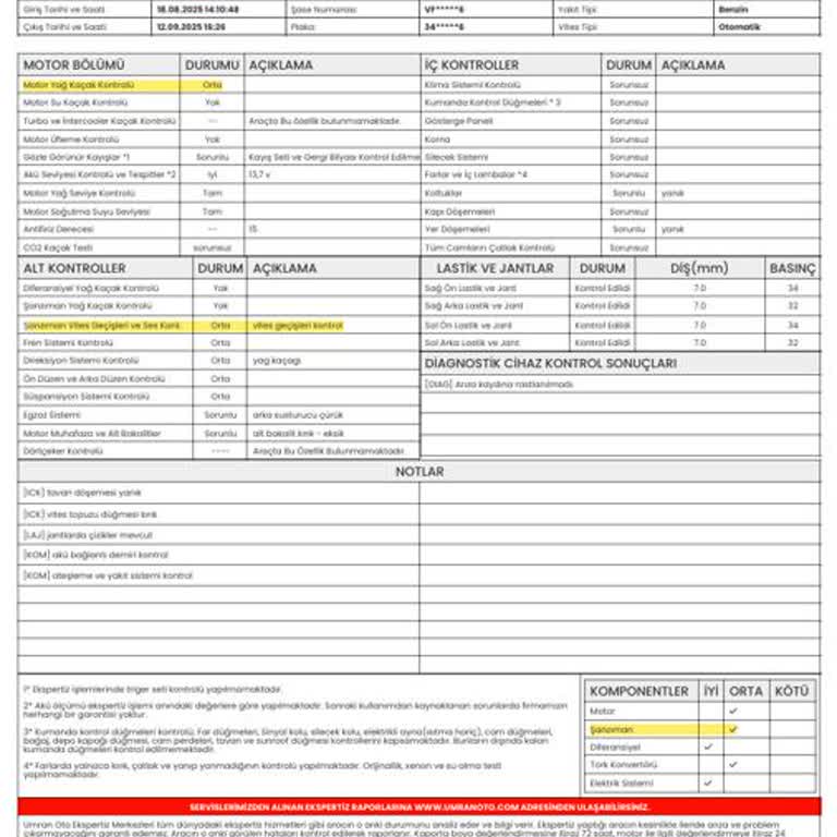 Ekspertiz Raporundaki Hatalar Nedeniyle Yüksek Tamir Masrafı Ve Mağduriyet