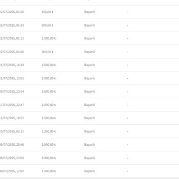 Artemisbet'te Sürekli Kayıp Ve Yetersiz Müşteri Hizmeti Nedeniyle Mağduriyet