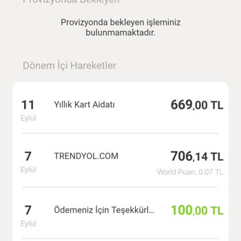 VakıfBank World Kartıma Yansıtılan Yıllık Ücretin İadesini Talep Ediyorum