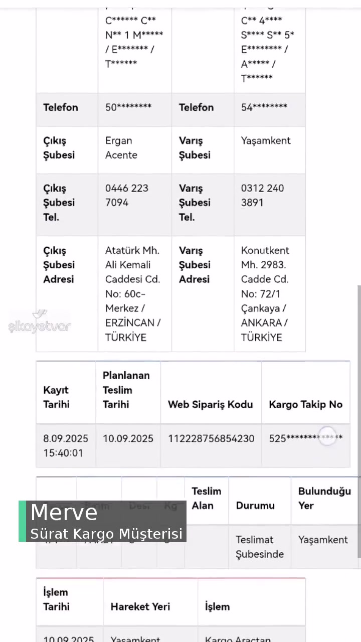 Sürat Kargo Dağıtıma Çıkmayan Kargo videonun kapak resmi