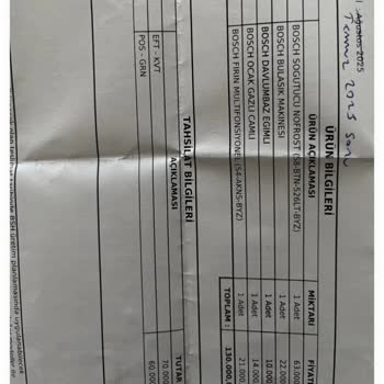 Bosch Yetkili Servisinden Teslimat Ve İade Mağduriyeti