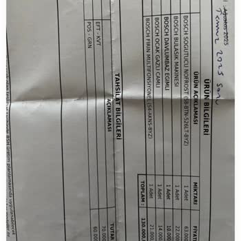 Bosch'tan Eksik Ürün Ve Geciken İade Süreci Mağduriyeti