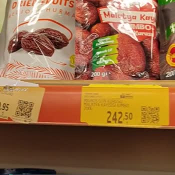 Migros Fiyat Yok Mağazada