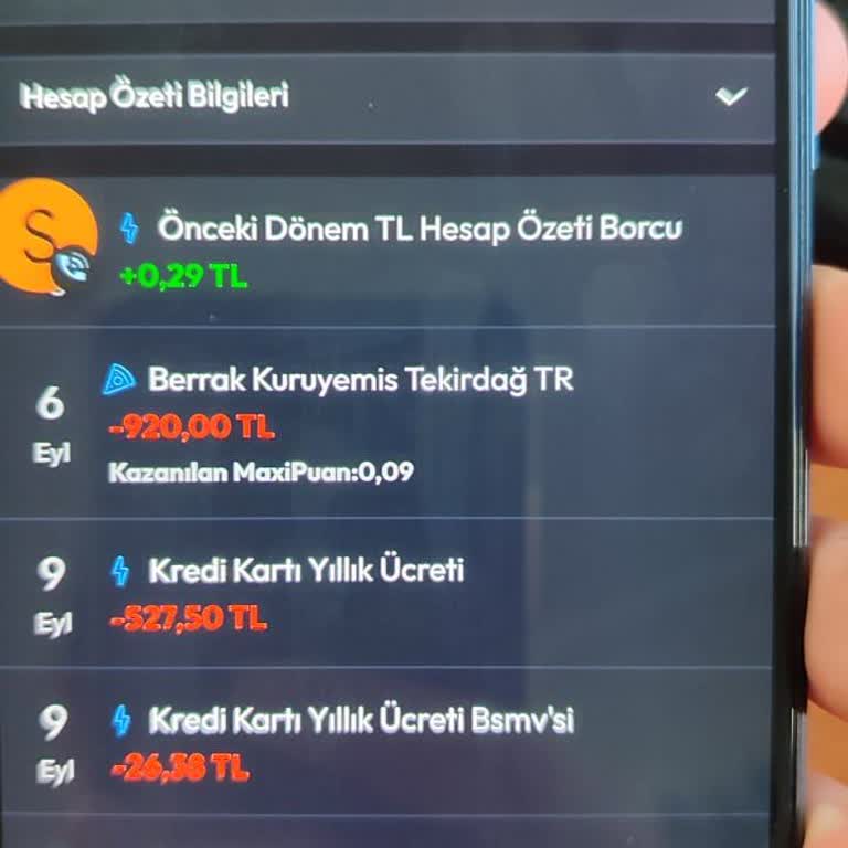 Kredi Kartı Yıllık Üyelik Ücretinin İadesi Talebi Ve Yasal Dayanaklar