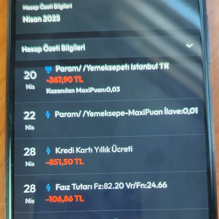 Yıllık Kredi Kartı Aidatı İadesi Talebim Neden Reddedildi