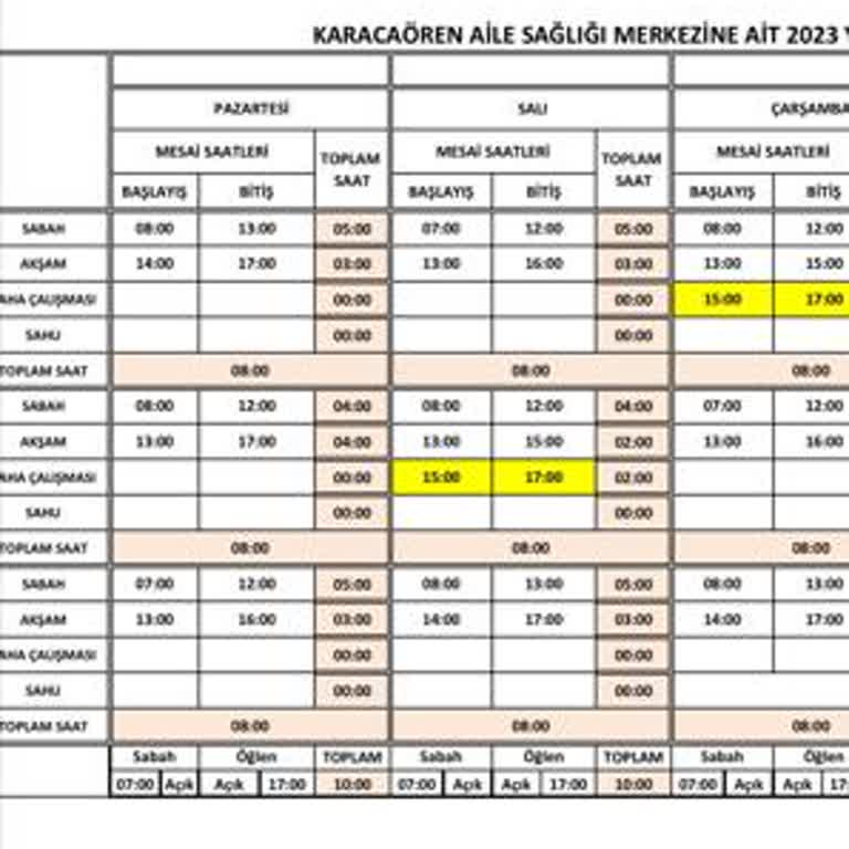 Aile Sağlık Merkezi'nde Mesai Saati Ve Personel Tutumu Nedeniyle Hizmet Alamama