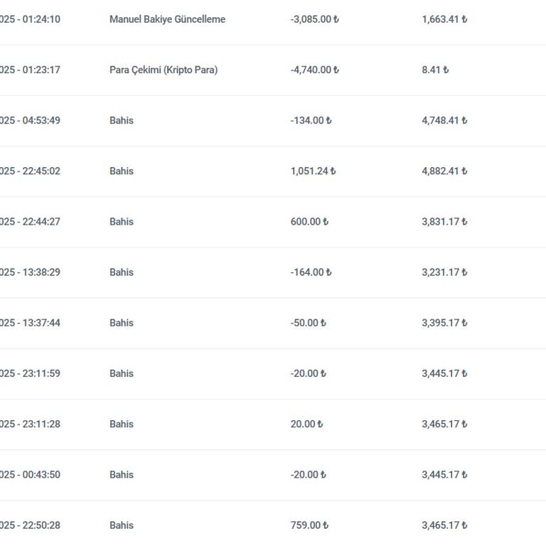 Betkom Belirtilmeyen Kural Nedeniyle Para Çekme İşlemim Reddedildi Ve Bakiyem Silindi