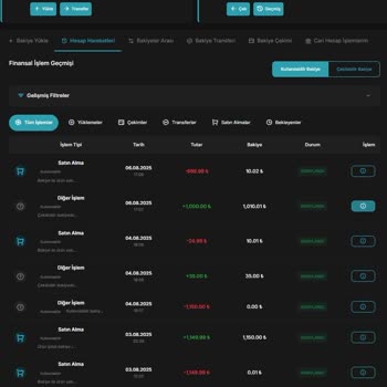 İki Kez Teslim Edilmeyen Ürün Ve Eksik Para İadesi Mağduriyeti