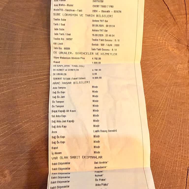 Ek Sürücü Kaydı Yapılmayan Araç Kiralama Ve Haksız Ücret Kesintisi Mağduriyeti