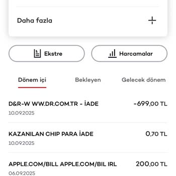 Onayım Olmadan Para İadesi Yapıldı Mağdur Edildim