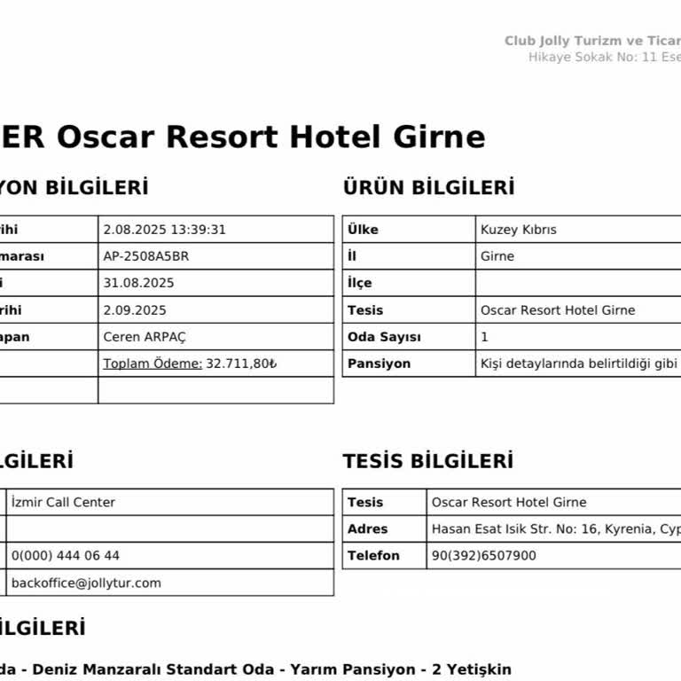 Hayal Kırıklığıyla Sonuçlanan Kıbrıs Tatili: Hijyen Ve Hizmet Sıfır