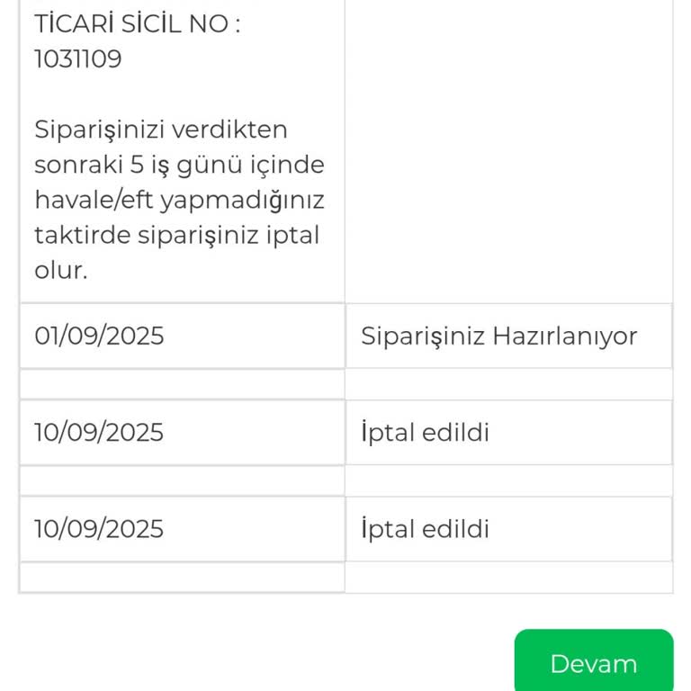 İptal Edilen Siparişin İadesi Yapılmadı İletişim Engellendi