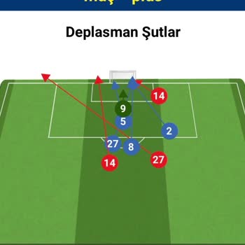 Kazanan Bahis Kuponum Haksız Yere Kaybetti Görünüyor, Ödemem Yapılmadı