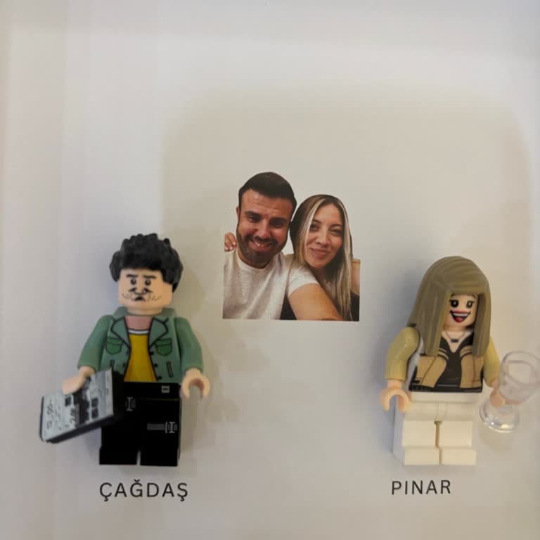 Siparişim Beklentilerimi Karşılamadı, İletişim Ve Hizmette Büyük Hayal Kırıklığı