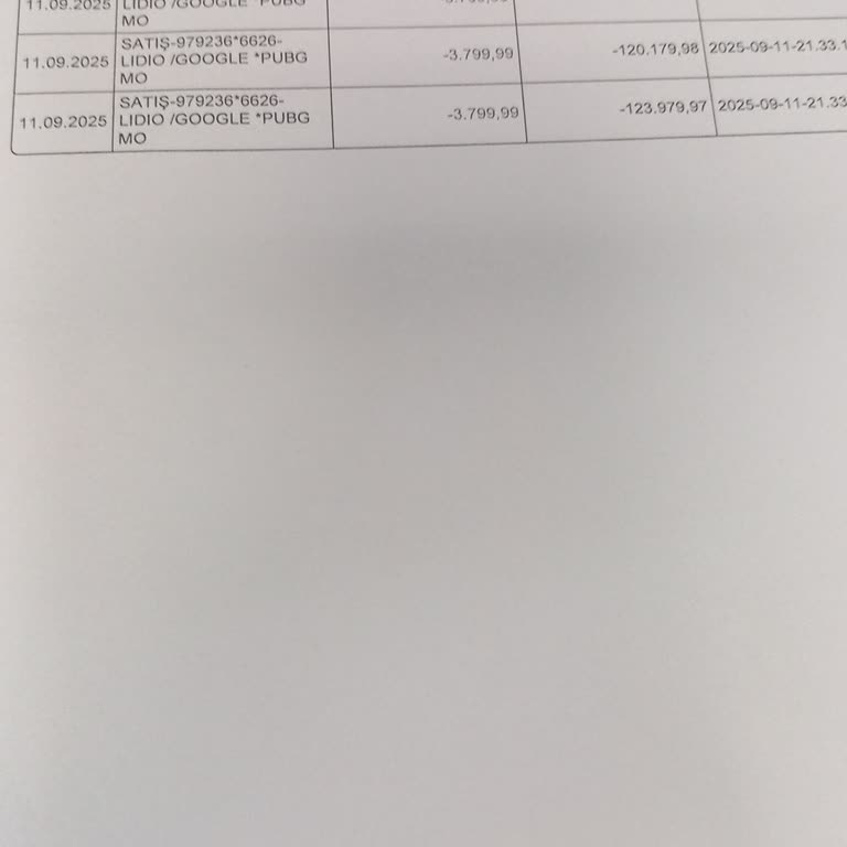 Garanti BBVA Hesabımdan İzinsiz Para Çekildi Bankadan Detaylı Açıklama Bekliyorum
