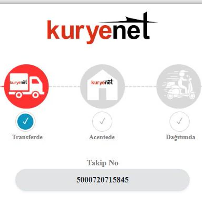 Kredi Kartım Teslim Edilmiyor, Müşteri Hizmetleri Çözüm Sunmuyor!