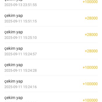 Altın Çekimi Ve Destek Ödemeleri Hakkında Eksik Bilgilendirme Sorunu