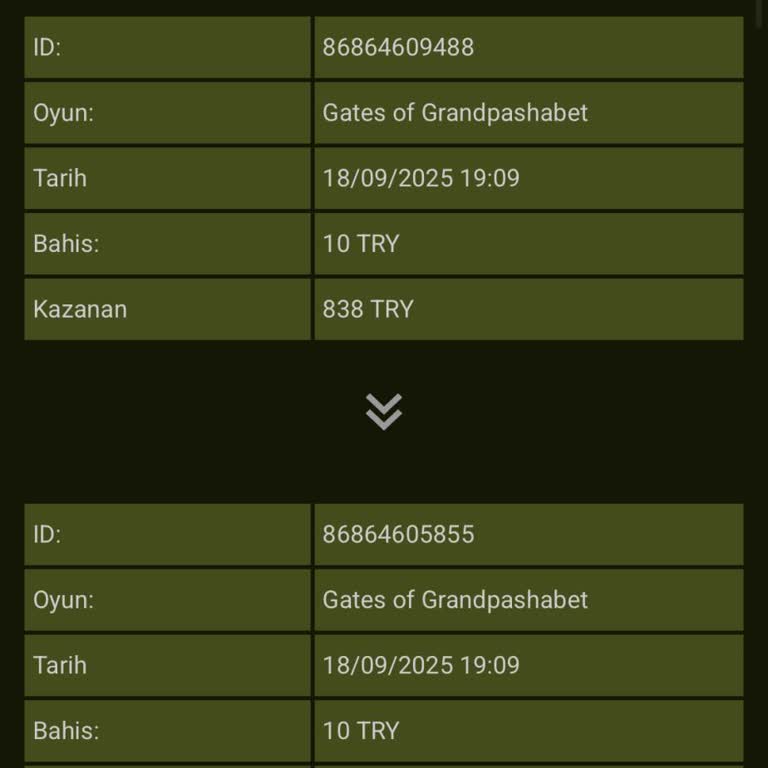 GrandPashaBet Promosyon Şartlarını Yerine Getirmeme Rağmen Bakiyem Haksız Yere Silindi
