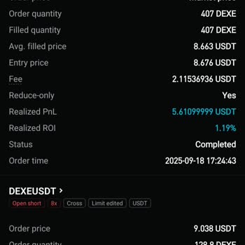 Bitget Vadeli İşlemlerde Emirlerin Değiştirilmesi Ve Kâr Kaybı