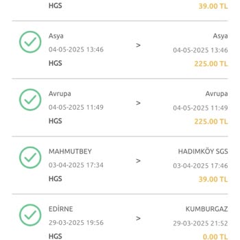 HGS Borcu Ve Faizleri Hakkında Bilgilendirme Eksikliği İle Mağduriyet
