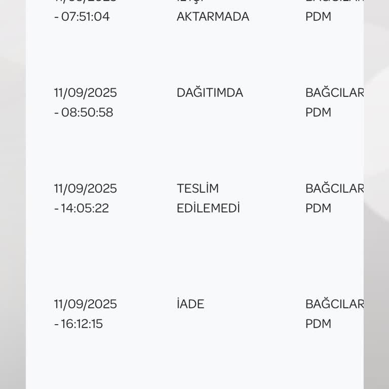 PTT Kargo Resmi Gönderimiz Yanlış Adrese Yönlendirildi, İade İşlemi Başlatılmıyor