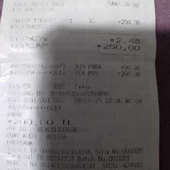 Şok Market Kampanya Vaadini Yerine Getirmedi Win Para Yüklenmedi