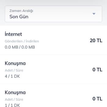 Paketim Varken Haksız 20 TL Bakiye Kesintisi Ve İade Talebi