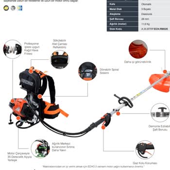 Echo Es520 Tırpan Motorunda Mapaş Hırdavatın Yüksek Fiyat Farkı Şaşkınlık Yarattı