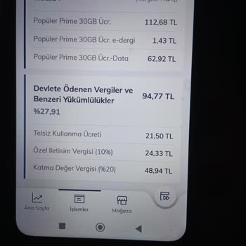 İzinsiz 9222 Servis Ücreti Ve İptal Sorunu