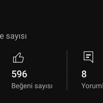 Satın Aldığım Youtube Aboneleri Hesabıma Yüklenmedi