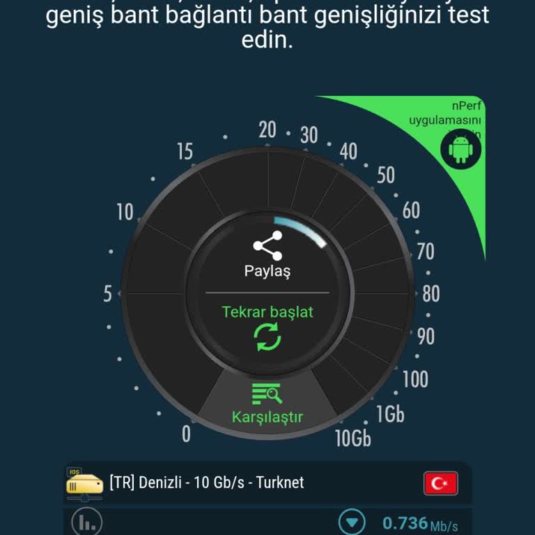 Türk Telekom Prime Mobil Hatta Akşamları Dramatik Hız Düşüşü Ve Çözülmeyen Sorun