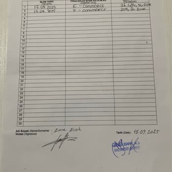 Kredi Kartımdan Onaysız Yüksek Tutarda İşlem Ve Banka Bilgilendirme Sorunu